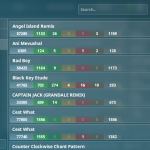 v1.4.1 - Replay History v1.4.1 - Replay History